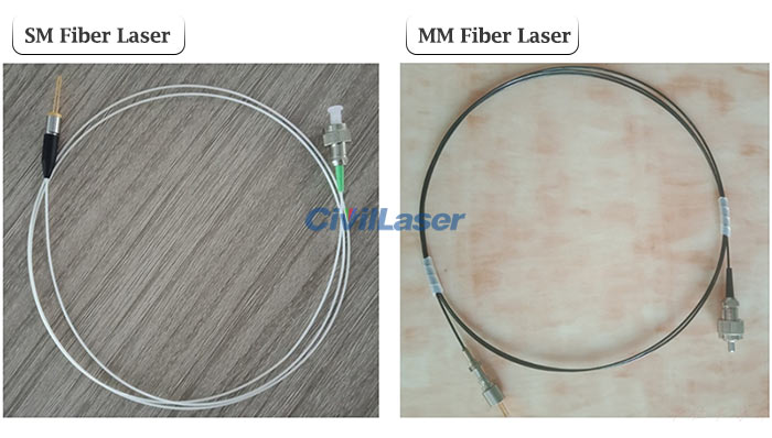 785nm SM pigtailed laser